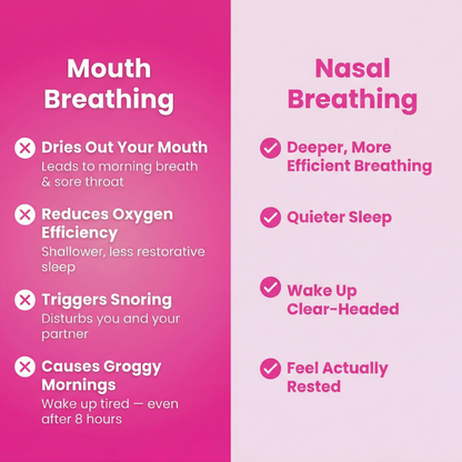 Velbrisse™ Hydrate & Rest Tape